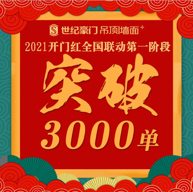 世紀豪門「金牛開門紅」第一階段戰報來襲！