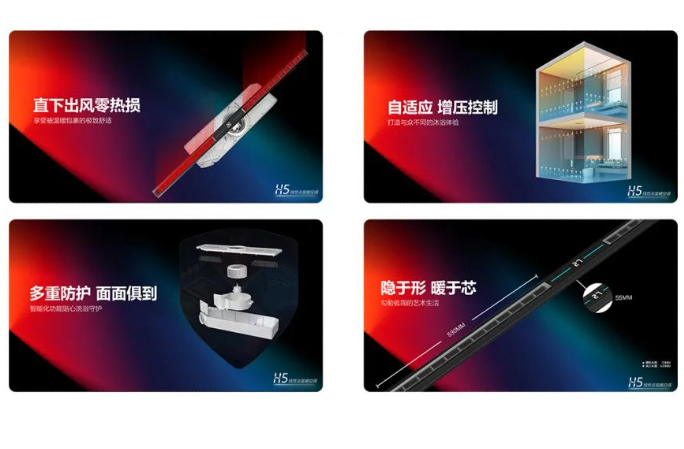 世紀豪門·浴室好物|為嚴寒開啟作戰！